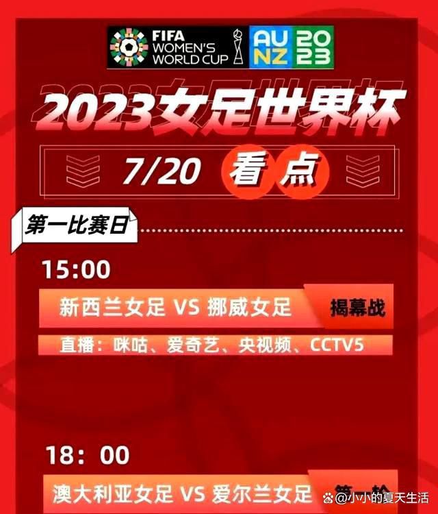 至此，6连胜期间，哈登场均能够拿下19.3分5.5篮板9.3助攻1.3抢断1.3盖帽，三项命中率48/44/93%，真实命中率68.2%。